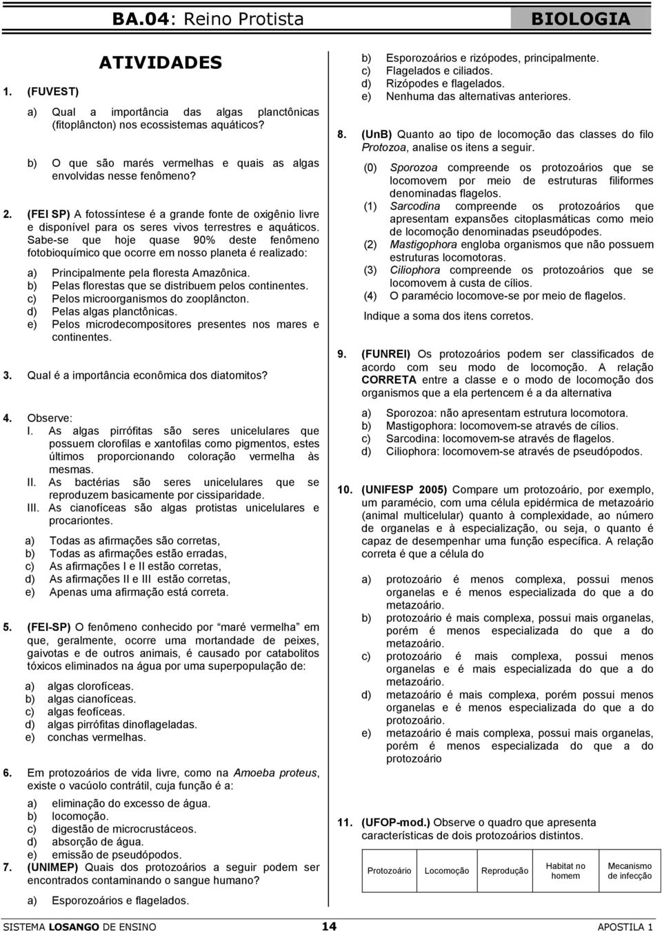 Sabe-se que hoje quase 90% deste fenômeno fotobioquímico que ocorre em nosso planeta é realizado: a) Principalmente pela floresta Amazônica. b) Pelas florestas que se distribuem pelos continentes.