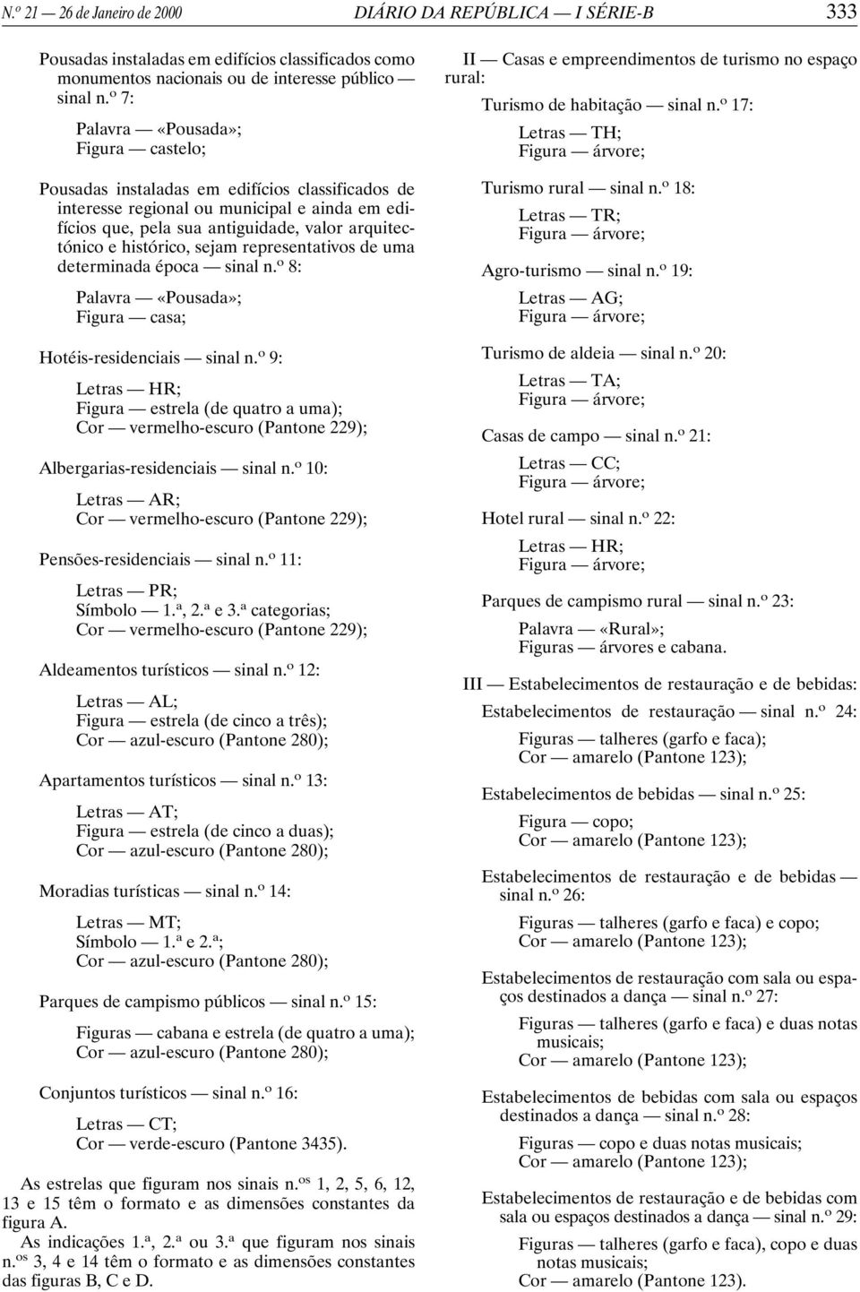 histórico, sejam representativos de uma determinada época sinal n. o 8: Palavra «Pousada»; Figura casa; Hotéis-residenciais sinal n.