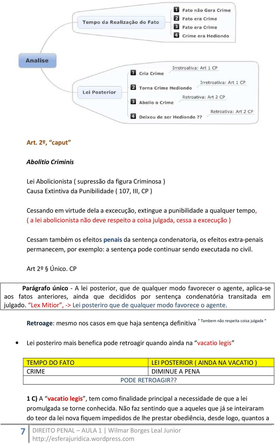 a sentença pode continuar sendo executada no civil. Art 2º Único.