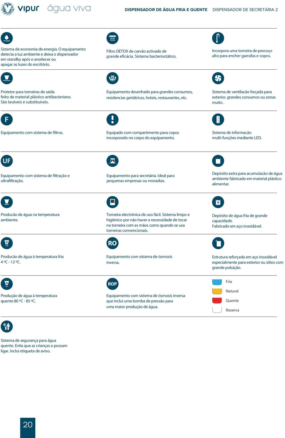 Incorpora uma torneira de pescoço alto para encher garrafas e copos. Protetor para torneiras de saída feito de material plástico antibacteriano. São laváveis e substituíveis.