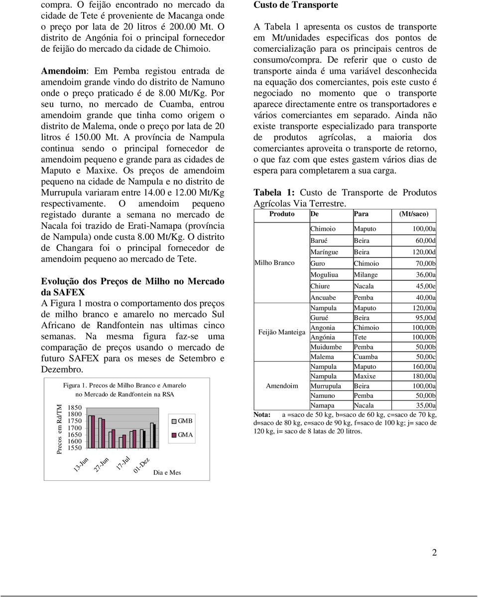 Amendoim: Em Pemba registou entrada de amendoim grande vindo do distrito de Namuno onde o preço praticado é de 8.00 Mt/Kg.