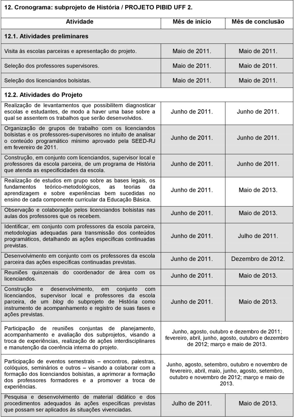 Organização de grupos de trabalho com os licenciandos bolsistas e os professores-supervisores no intuito de analisar o conteúdo programático mínimo aprovado pela SEED-RJ em fevereiro de 2011.