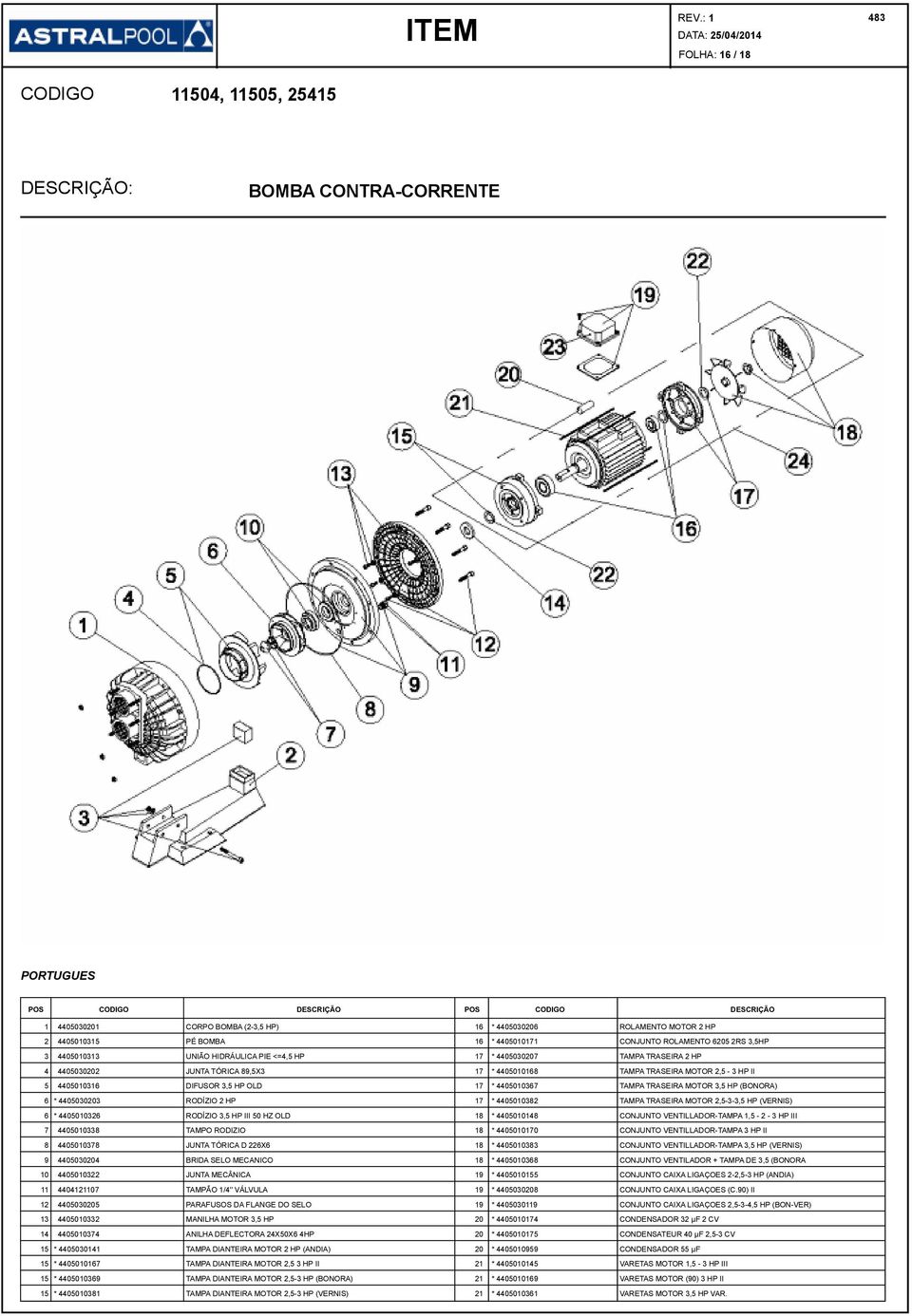 HP II 5 4405010316 DIFUSOR 3,5 HP OLD 17 * 4405010367 TAMPA TRASEIRA MOTOR 3,5 HP (BONORA) 6 * 4405030203 RODÍZIO 2 HP 17 * 4405010382 TAMPA TRASEIRA MOTOR 2,5-3-3,5 HP (VERNIS) 6 * 4405010326