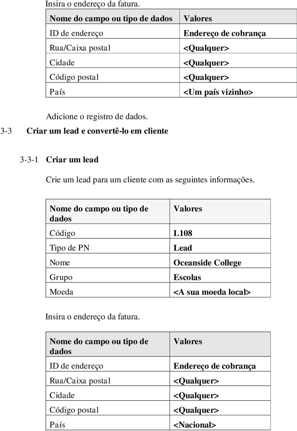 3-3 Criar um lead e convertê-lo em cliente 3-3-1 Criar um lead Crie um lead para um