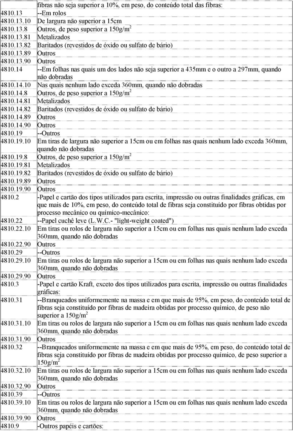 14 --Em folhas nas quais um dos lados não seja superior a 435mm e o outro a 297mm, quando não dobradas 4810.14.10 Nas quais nenhum lado exceda 4810.14.8 Outros, de peso superior a 150g/m 2 4810.14.81 Metalizados 4810.