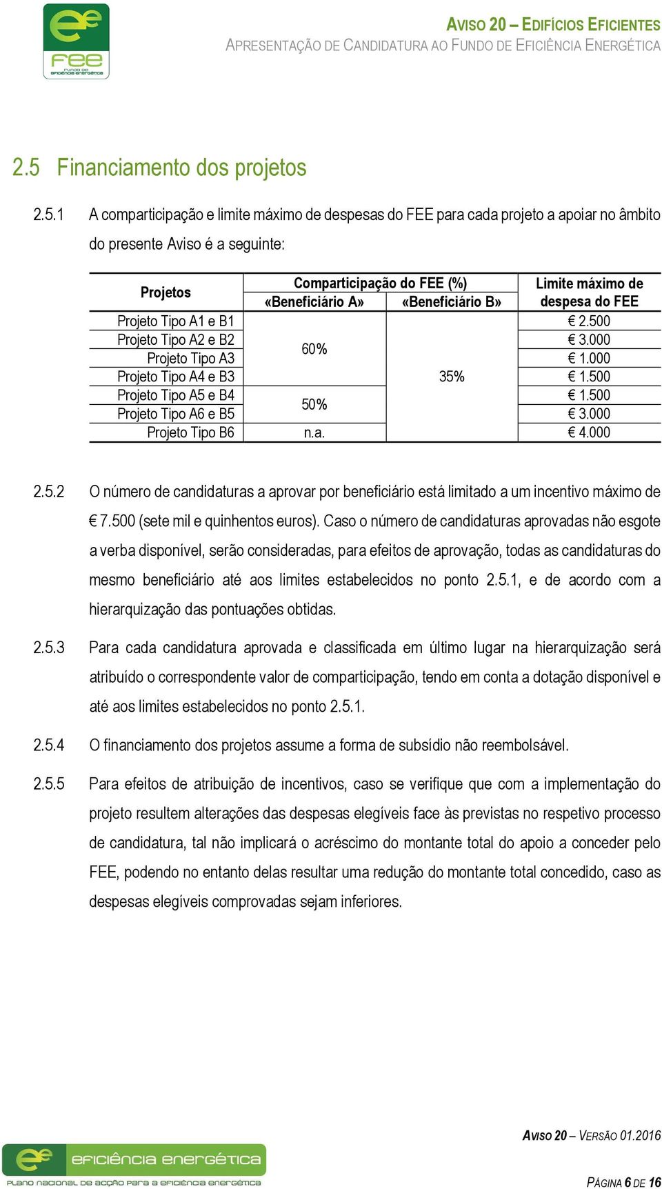 500 50% Projeto Tipo A6 e B5 3.000 Projeto Tipo B6 n.a. 4.000 2.5.2 O número de candidaturas a aprovar por beneficiário está limitado a um incentivo máximo de 7.500 (sete mil e quinhentos euros).