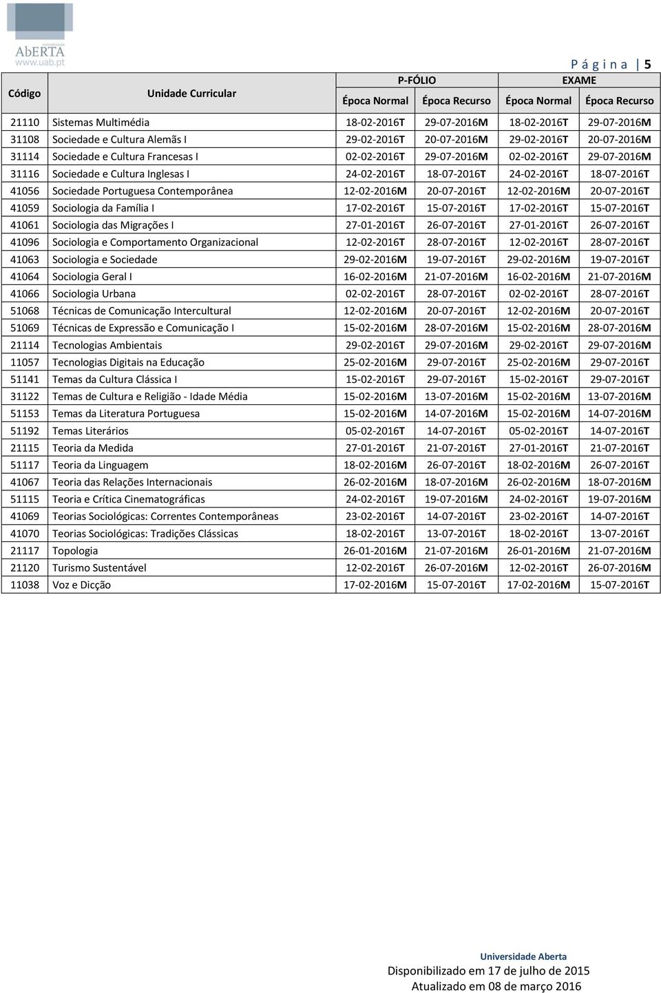 20-07-2016T 12-02-2016M 20-07-2016T 41059 Sociologia da Família I 17-02-2016T 15-07-2016T 17-02-2016T 15-07-2016T 41061 Sociologia das Migrações I 27-01-2016T 26-07-2016T 27-01-2016T 26-07-2016T