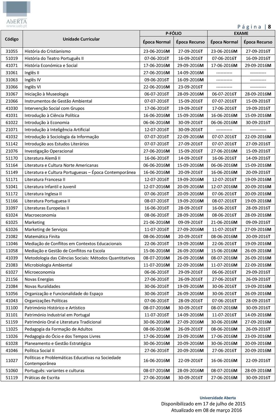 31066 Inglês VI 22-06-2016M 23-09-2016T ----------- ----------- 31067 Iniciação à Museologia 06-07-2016T 28-09-2016M 06-07-2016T 28-09-2016M 21066 Instrumentos de Gestão Ambiental 07-07-2016T