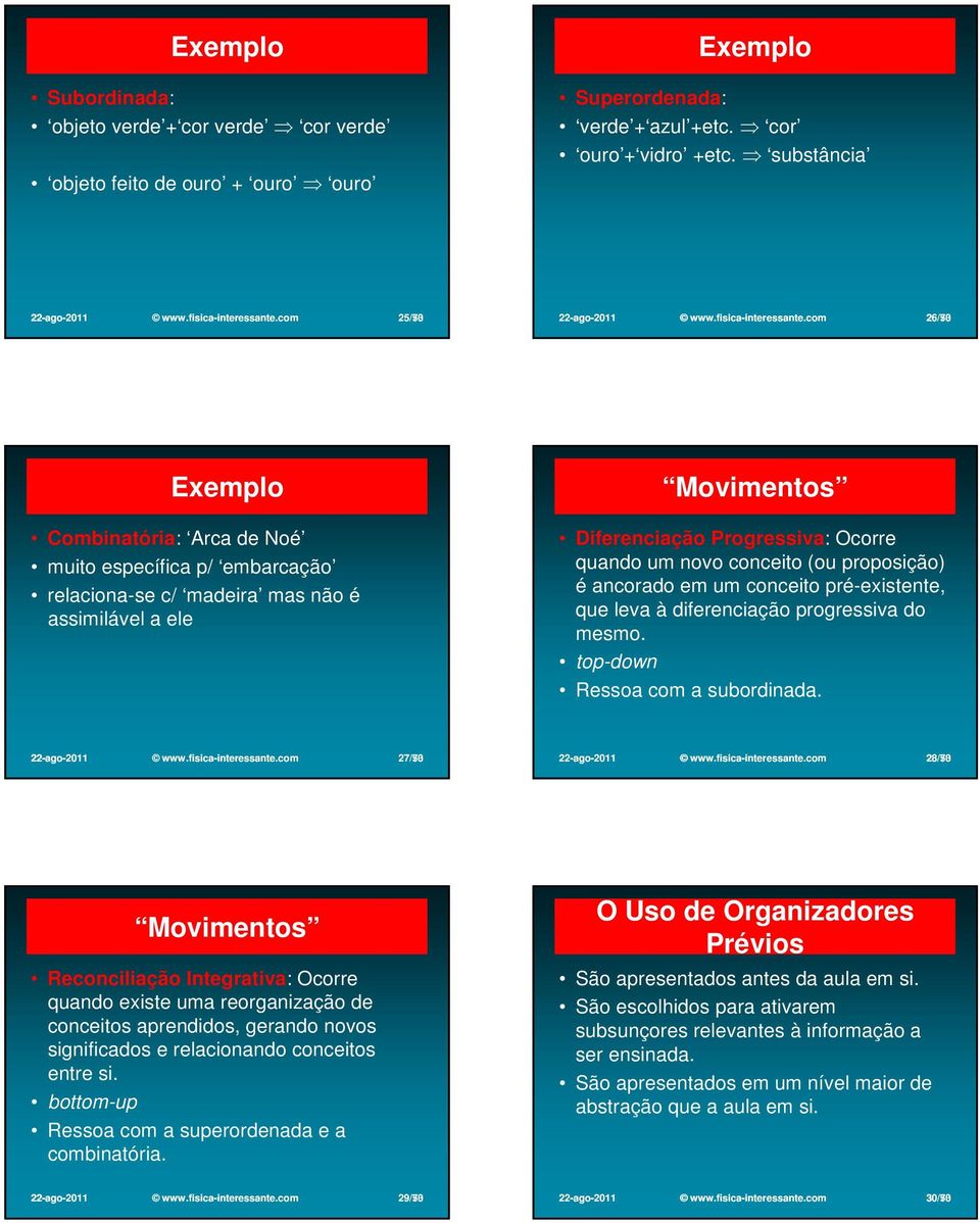 novo conceito (ou proposição) é ancorado em um conceito pré-existente, que leva à diferenciação progressiva do mesmo. top-down Ressoa com a subordinada.