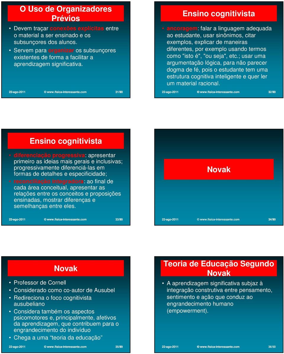 Ensino cognitivista ancoragem: falar a linguagem adequada ao estudante, usar sinônimos, citar exemplos, explicar de maneiras diferentes, por exemplo usando termos como "isto é", "ou seja", etc.