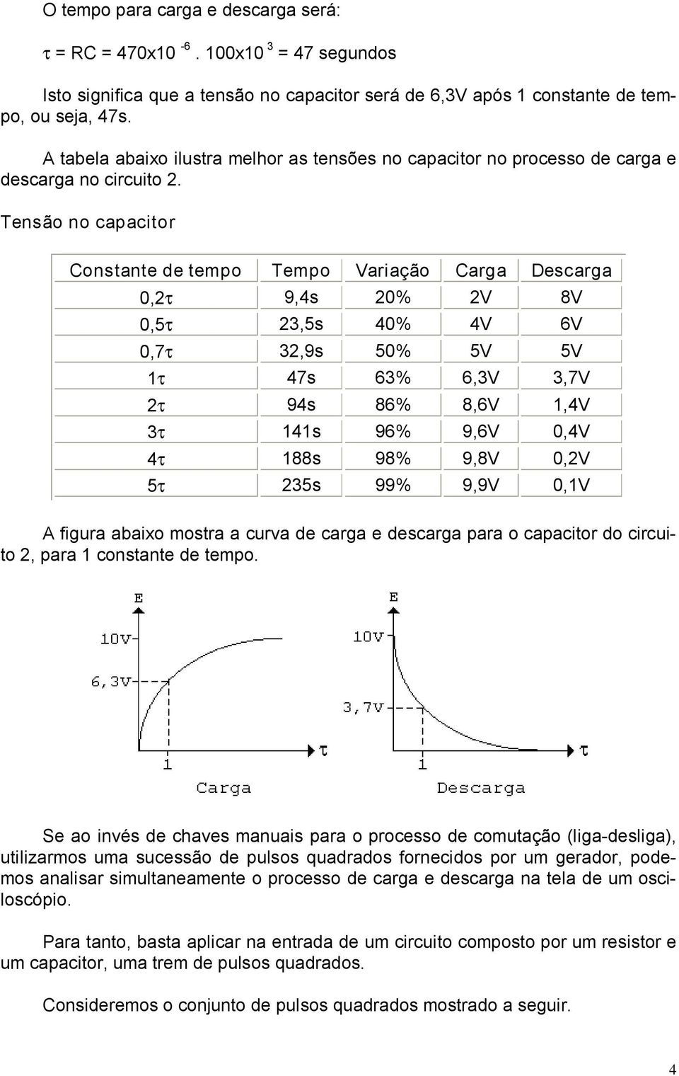 Tensão no capacitor Constante de tempo Tempo Variação Carga Descarga 0,2τ 9,4s 20% 2V 8V 0,5τ 23,5s 40% 4V 6V 0,7τ 32,9s 50% 5V 5V 1τ 47s 63% 6,3V 3,7V 2τ 94s 86% 8,6V 1,4V 3τ 141s 96% 9,6V 0,4V 4τ