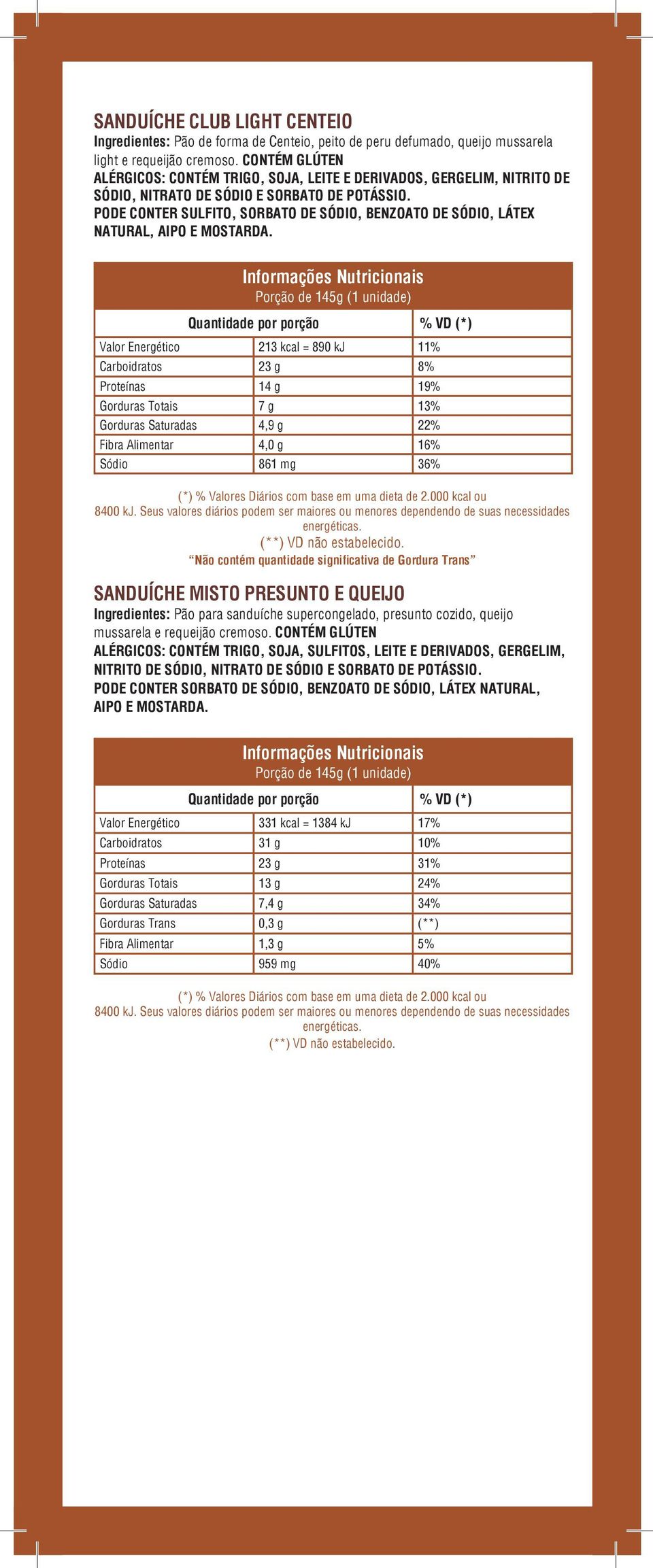 PODE CONTER SULFITO, SORBATO DE SÓDIO, BENZOATO DE SÓDIO, LÁTEX NATURAL, AIPO E MOSTARDA.