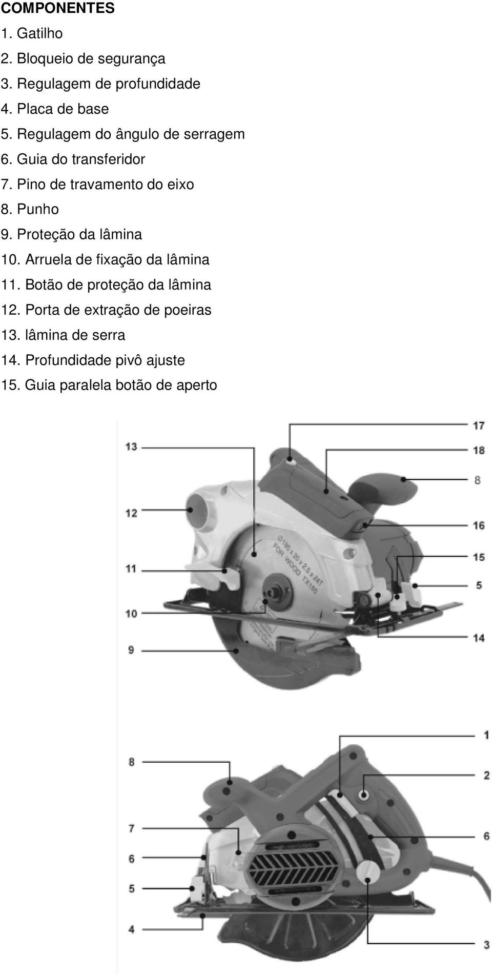 Proteção da lâmina 10. Arruela de fixação da lâmina 11. Botão de proteção da lâmina 12.