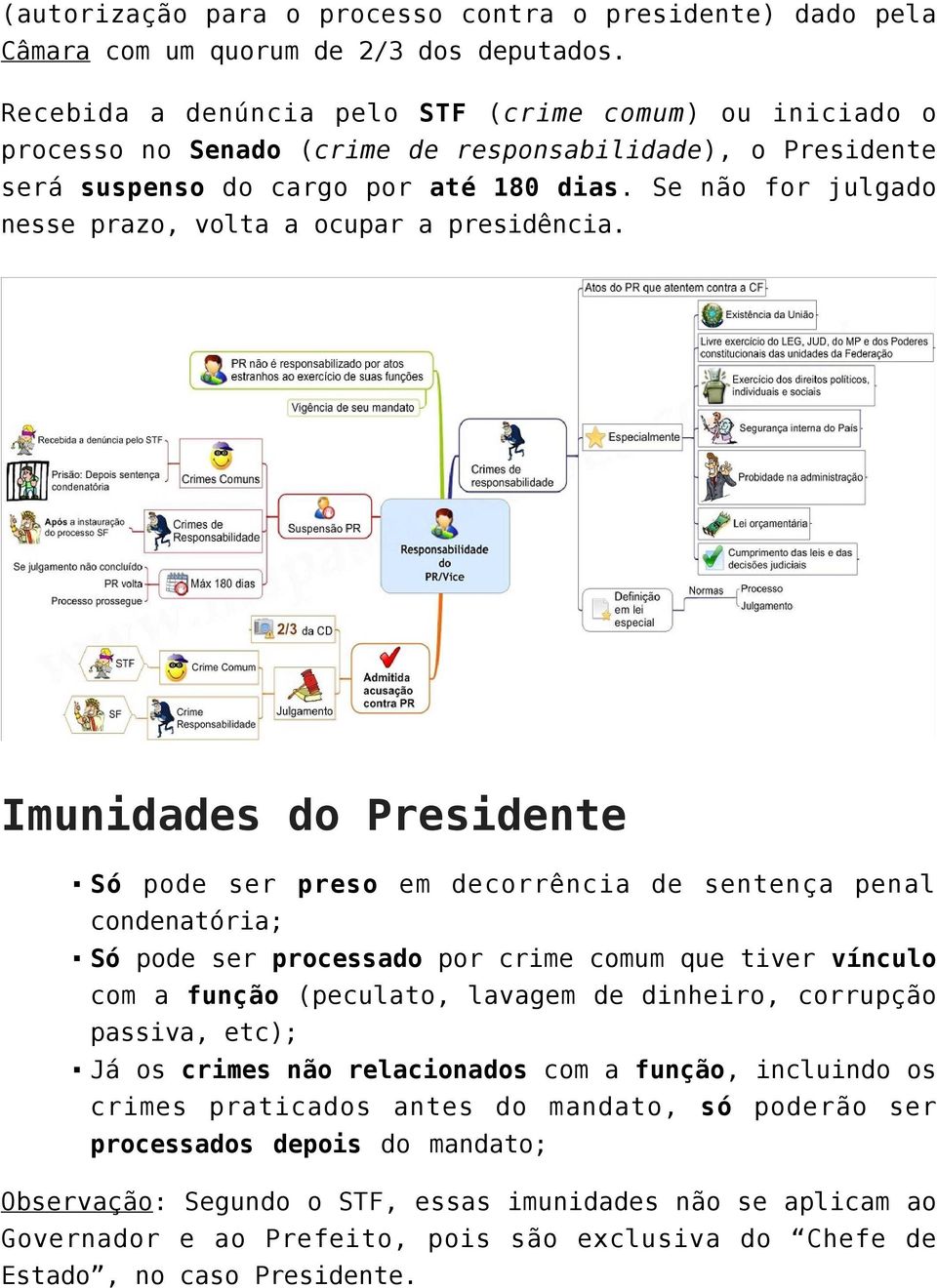 Se não for julgado nesse prazo, volta a ocupar a presidência.