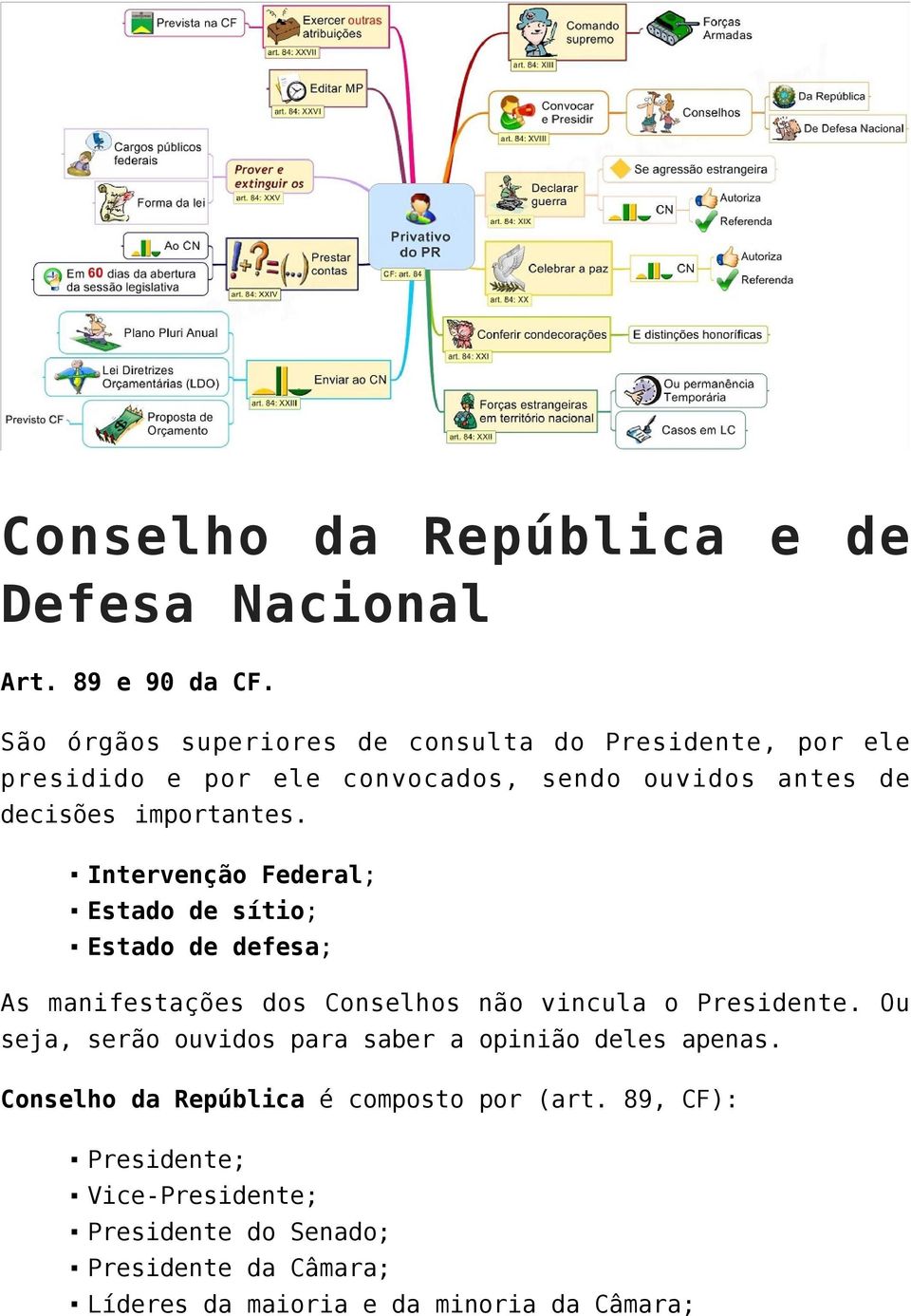 Intervenção Federal; Estado de sítio; Estado de defesa; As manifestações dos Conselhos não vincula o Presidente.