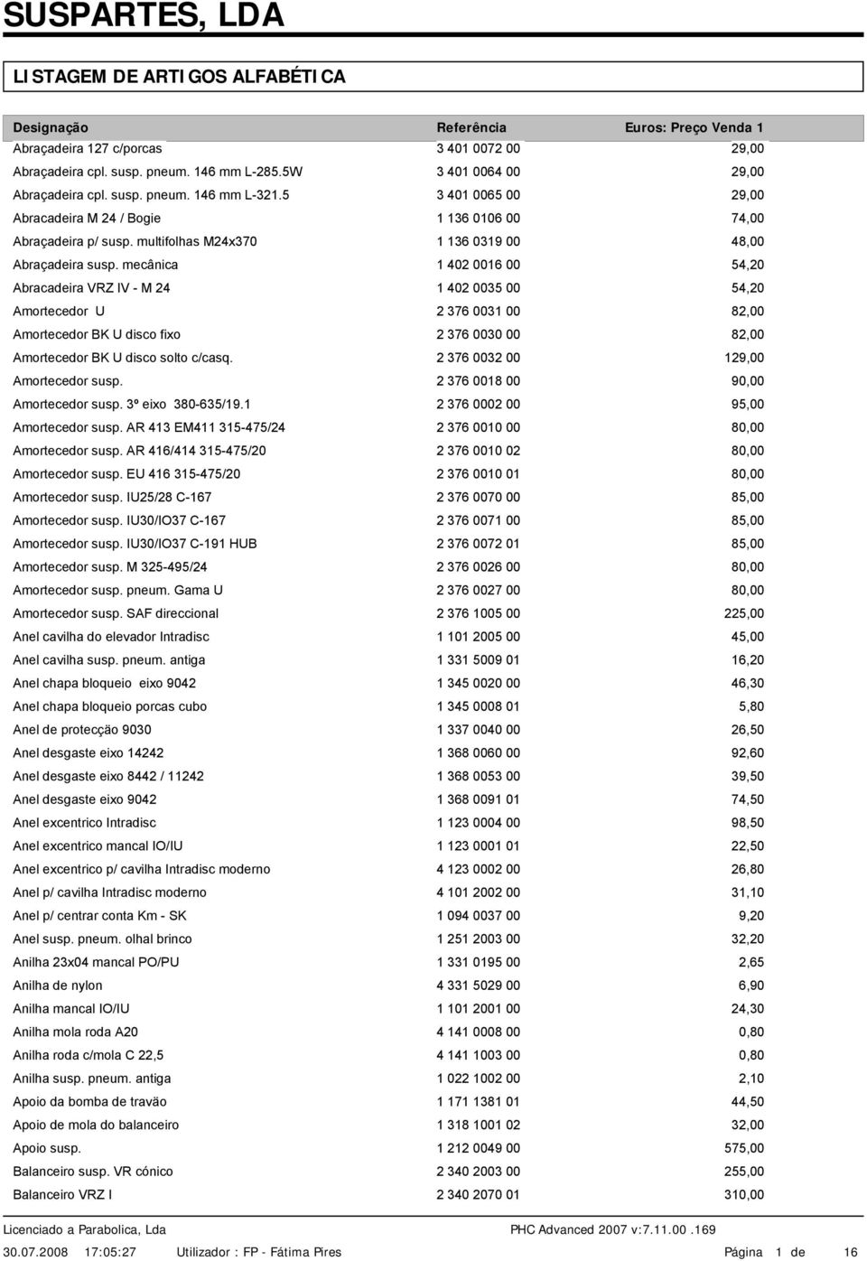 mecânica 1 402 0016 00 54,20 Abracadeira VRZ IV - M 24 1 402 0035 00 54,20 Amortecedor U 2 376 0031 00 82,00 Amortecedor BK U disco fixo 2 376 0030 00 82,00 Amortecedor BK U disco solto c/casq.