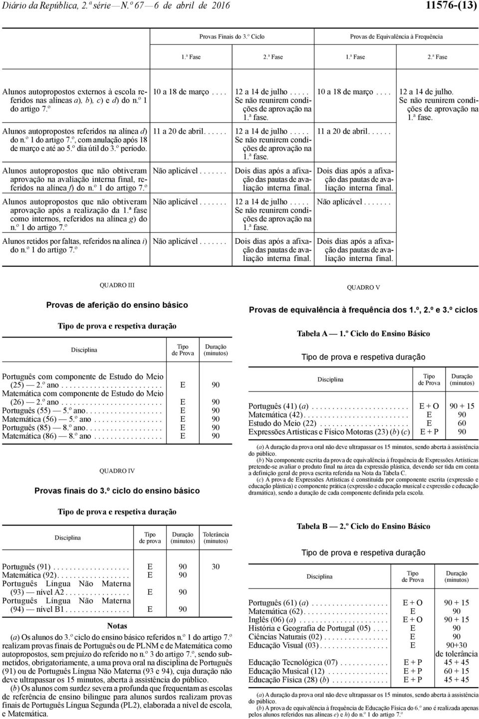 º dia útil do 3.º período. Alunos autopropostos que não obtiveram aprovação na avaliação interna final, referidos na alínea f) do n.º 1 do artigo 7.