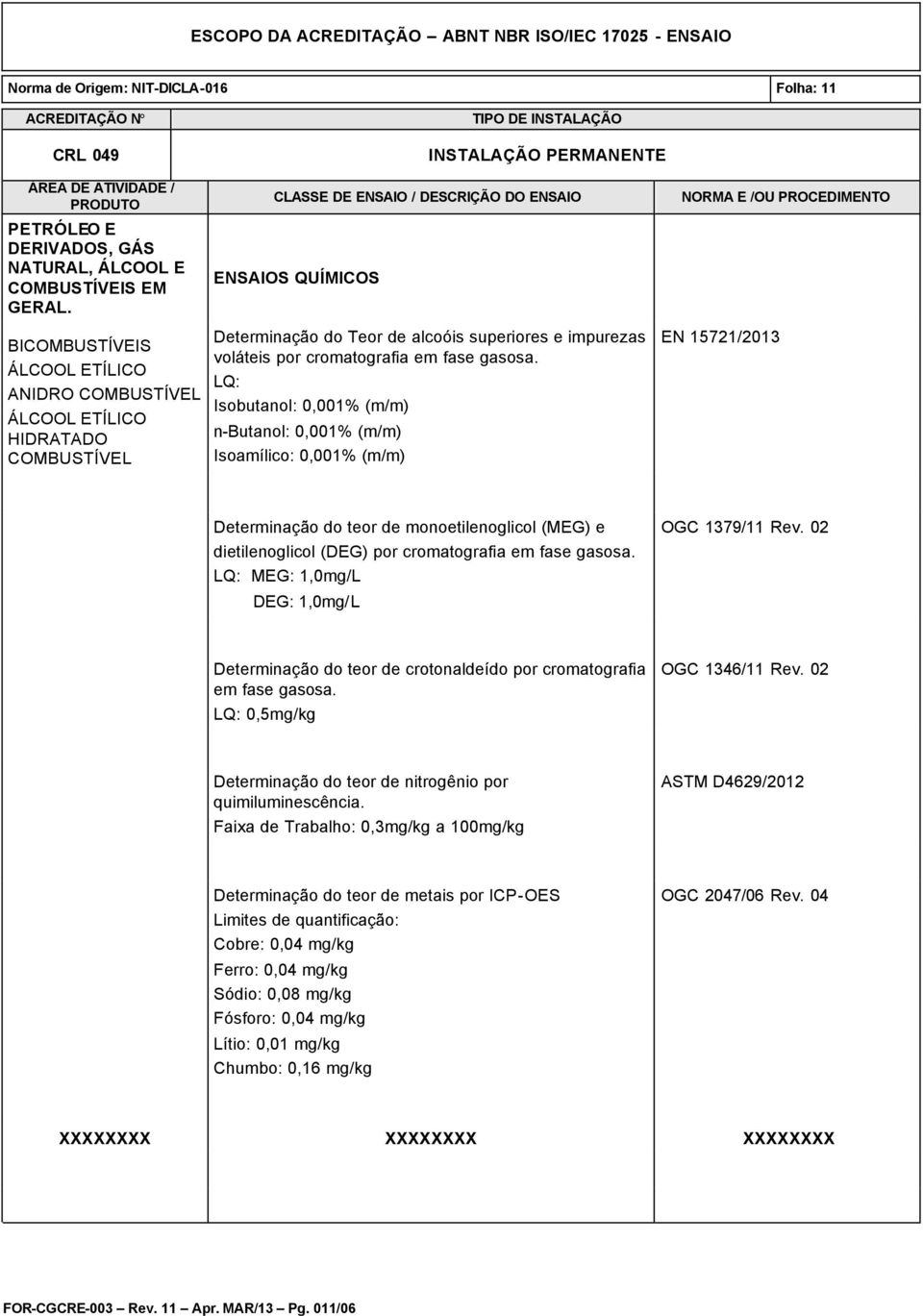 LQ: Isobutanol: 0,001% (m/m) n-butanol: 0,001% (m/m) Isoamílico: 0,001% (m/m) EN 15721/2013 Determinação do teor de monoetilenoglicol (MEG) e dietilenoglicol (DEG) por cromatografia em fase gasosa.