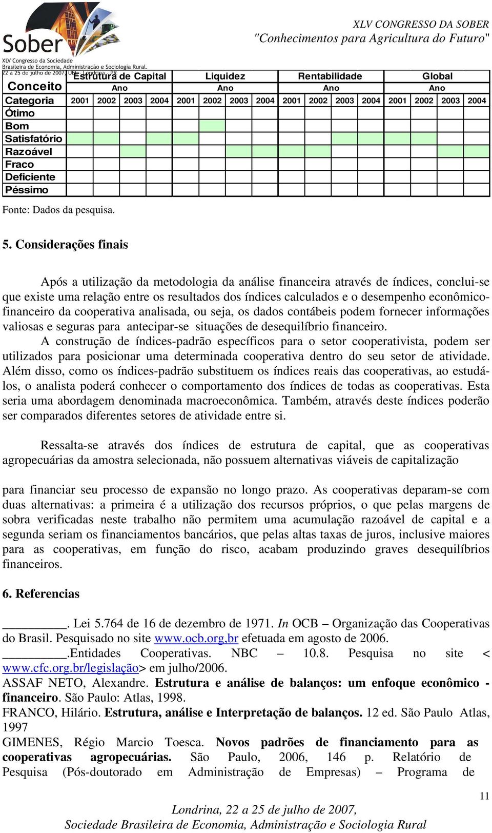 Considerações finais Após a utilização da metodologia da análise financeira através de índices, conclui-se que existe uma relação entre os resultados dos índices calculados e o desempenho