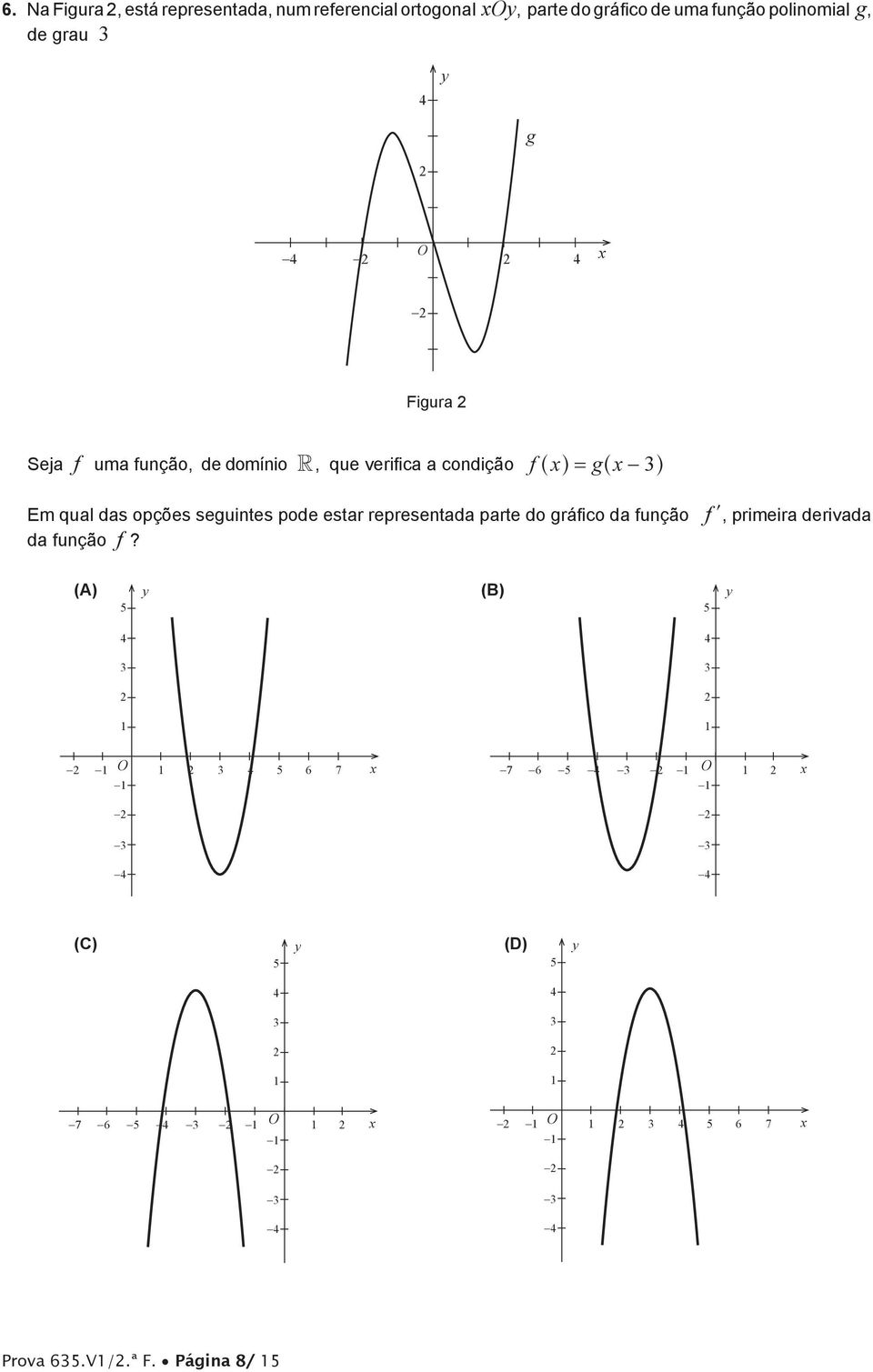 opções seguintes pode estar representada parte do gráfico da função f l, primeira derivada da função f?