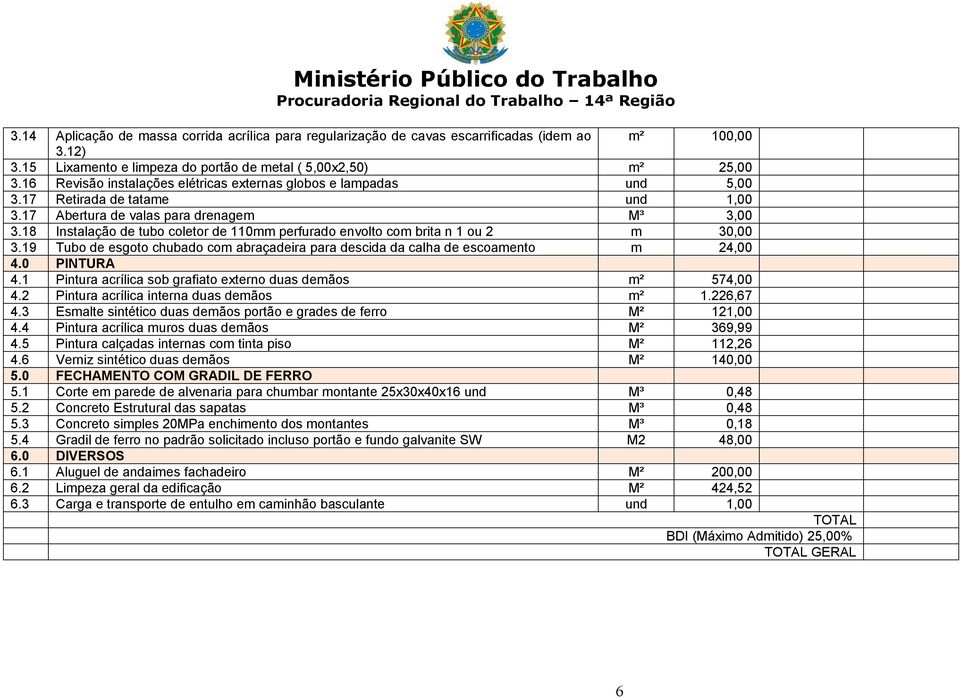 18 Instalação de tubo coletor de 110mm perfurado envolto com brita n 1 ou 2 m 30,00 3.19 Tubo de esgoto chubado com abraçadeira para descida da calha de escoamento m 24,00 4.0 PINTURA 4.