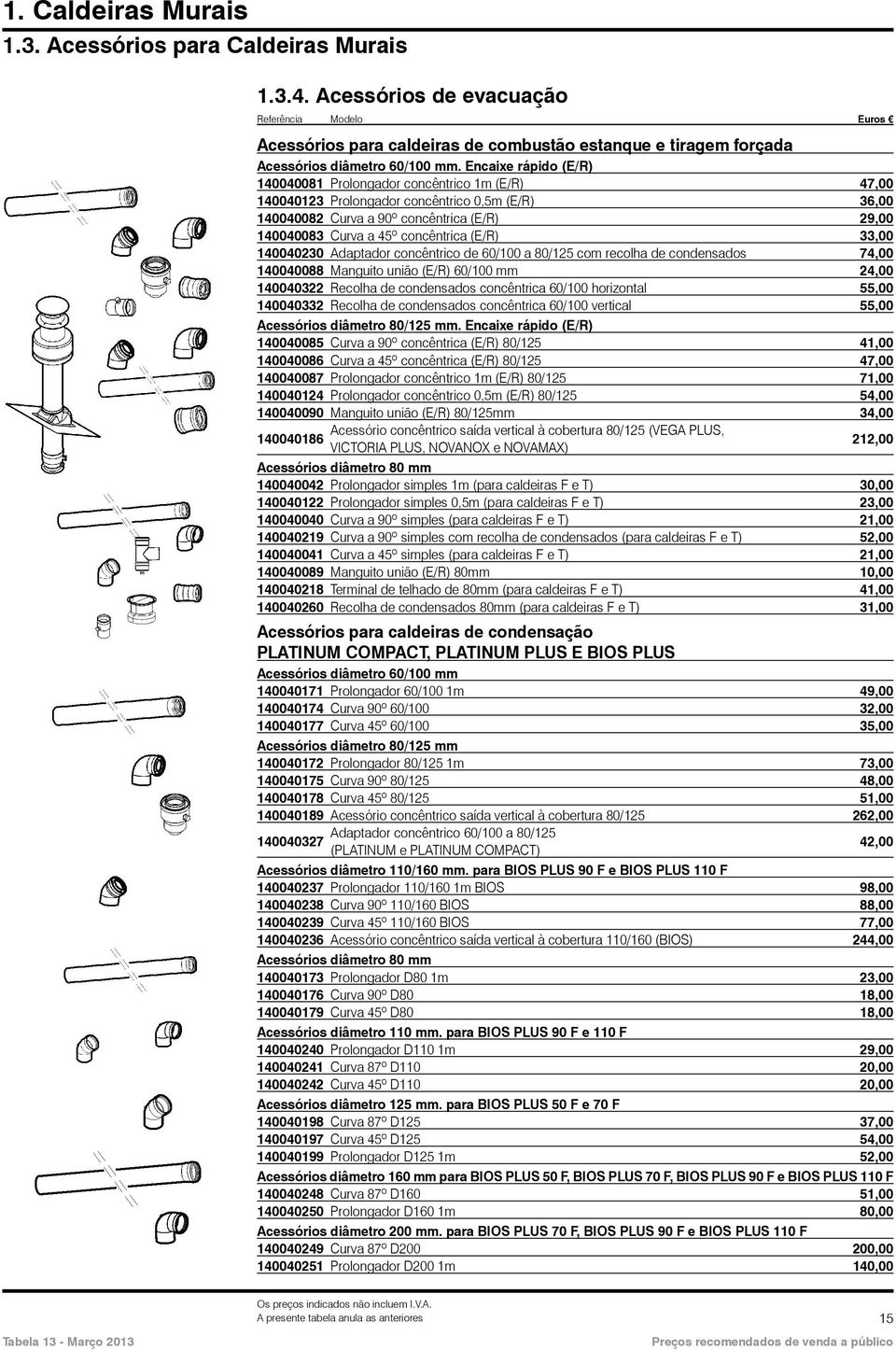 concêntrica (E/R) 33,00 140040230 Adaptador concêntrico de 60/100 a 80/125 com recolha de condensados 74,00 140040088 Manguito união (E/R) 60/100 mm 24,00 140040322 Recolha de condensados concêntrica