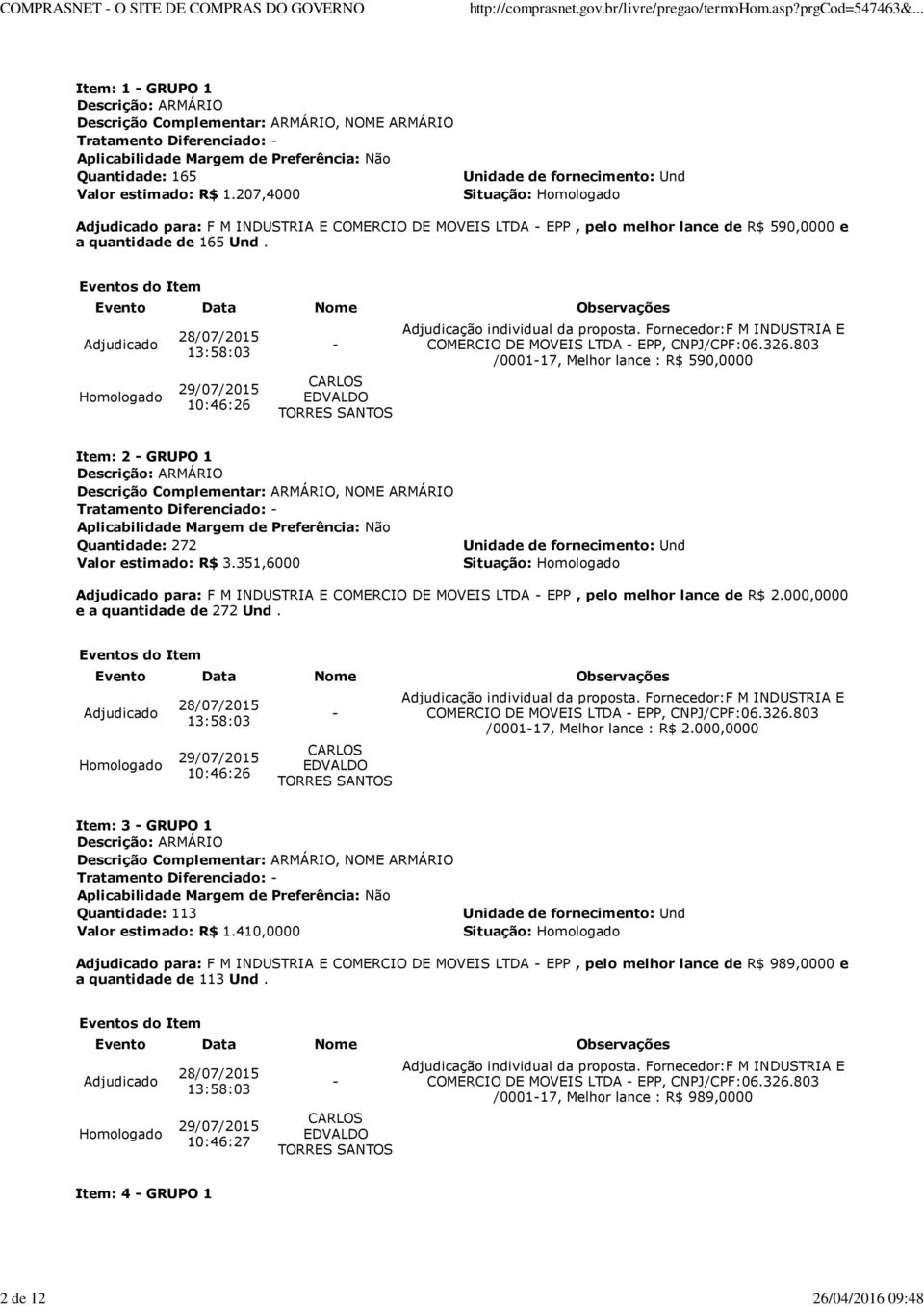 803 /000117, Melhor lance : R$ 590,0000 Item: 2 GRUPO 1 Quantidade: 272 Valor estimado: R$ 3.351,6000 para: F M INDUSTRIA E COMERCIO DE MOVEIS LTDA EPP, pelo melhor lance de R$ 2.