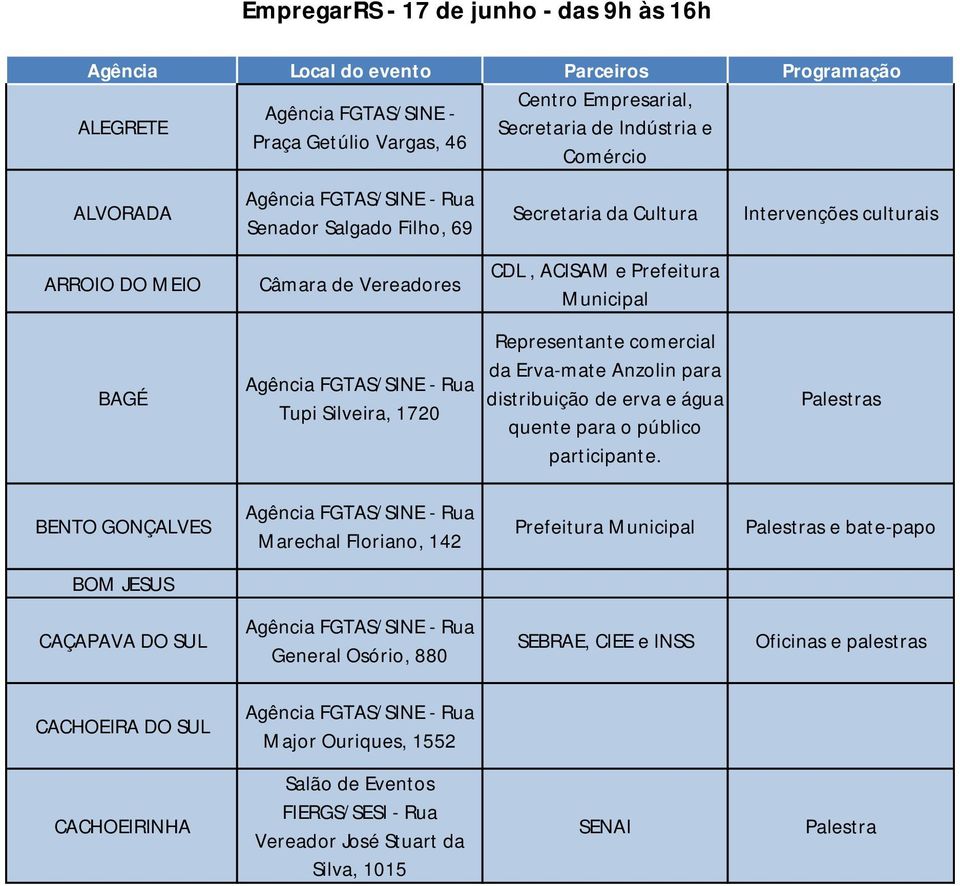 Representante comercial da Erva-mate Anzolin para distribuição de erva e água quente para o público participante.