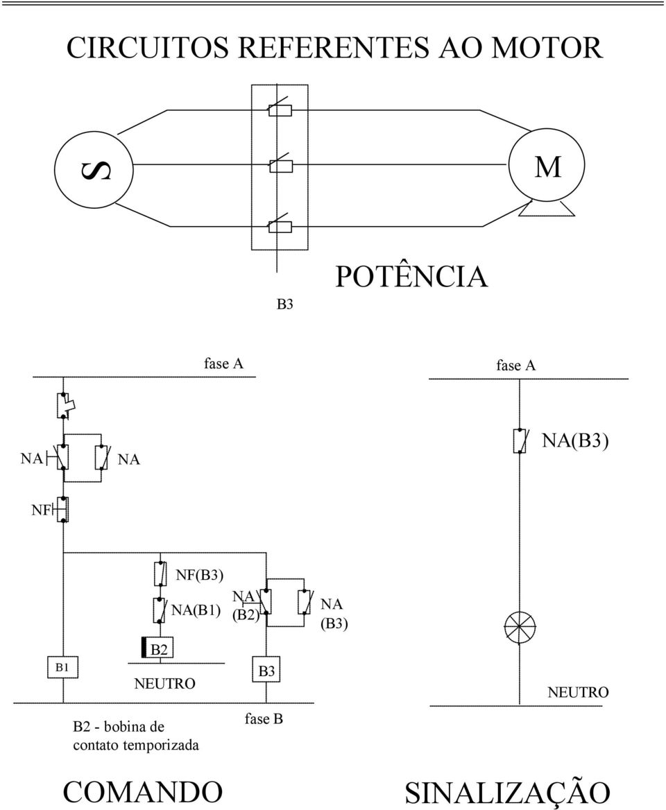 (B2) NA (B3) B1 B2 NEUTRO B3 NEUTRO B2 - bobina