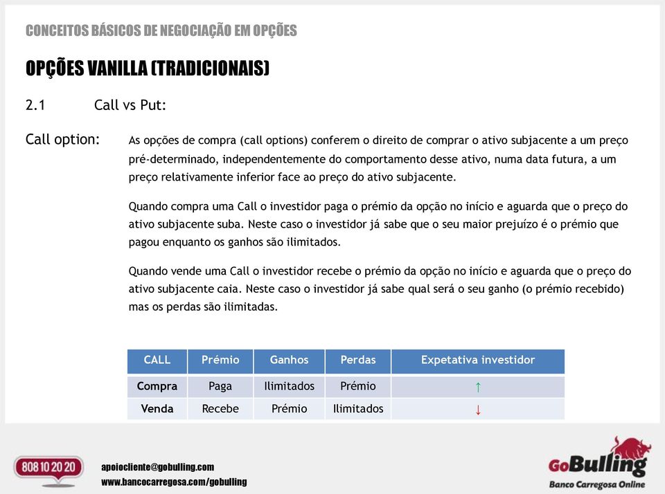 futura, a um preço relativamente inferior face ao preço do ativo subjacente. Quando compra uma Call o investidor paga o prémio da opção no início e aguarda que o preço do ativo subjacente suba.