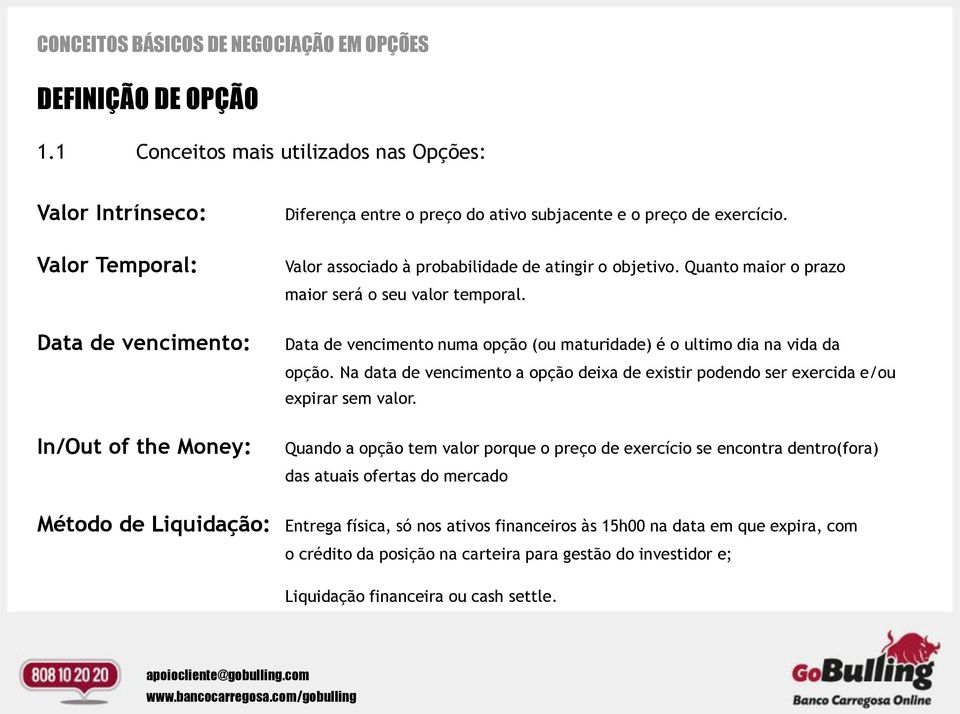 Valor associado à probabilidade de atingir o objetivo. Quanto maior o prazo maior será o seu valor temporal. Data de vencimento numa opção (ou maturidade) é o ultimo dia na vida da opção.