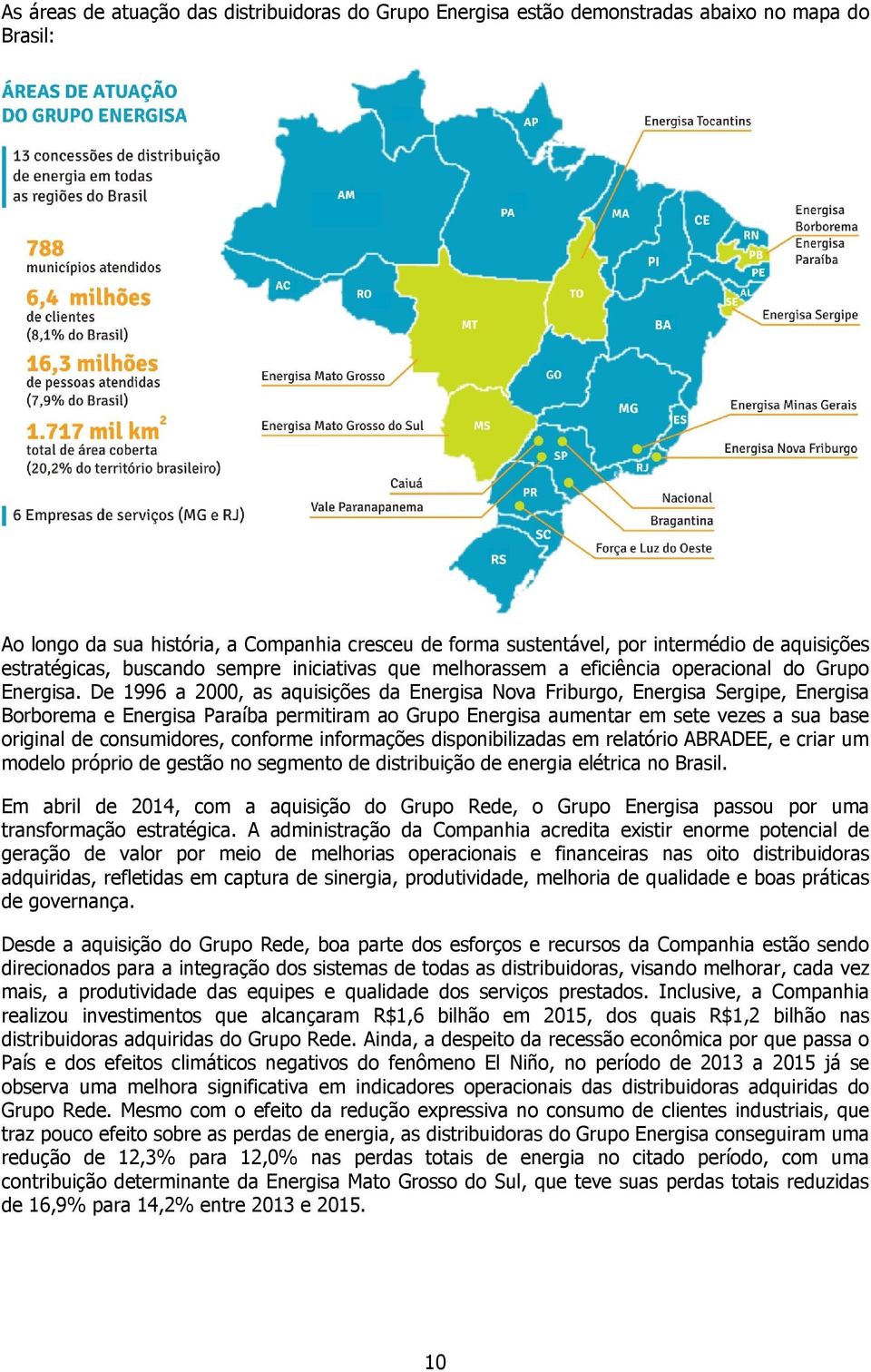 De 1996 a 2000, as aquisições da Energisa Nova Friburgo, Energisa Sergipe, Energisa Borborema e Energisa Paraíba permitiram ao Grupo Energisa aumentar em sete vezes a sua base original de