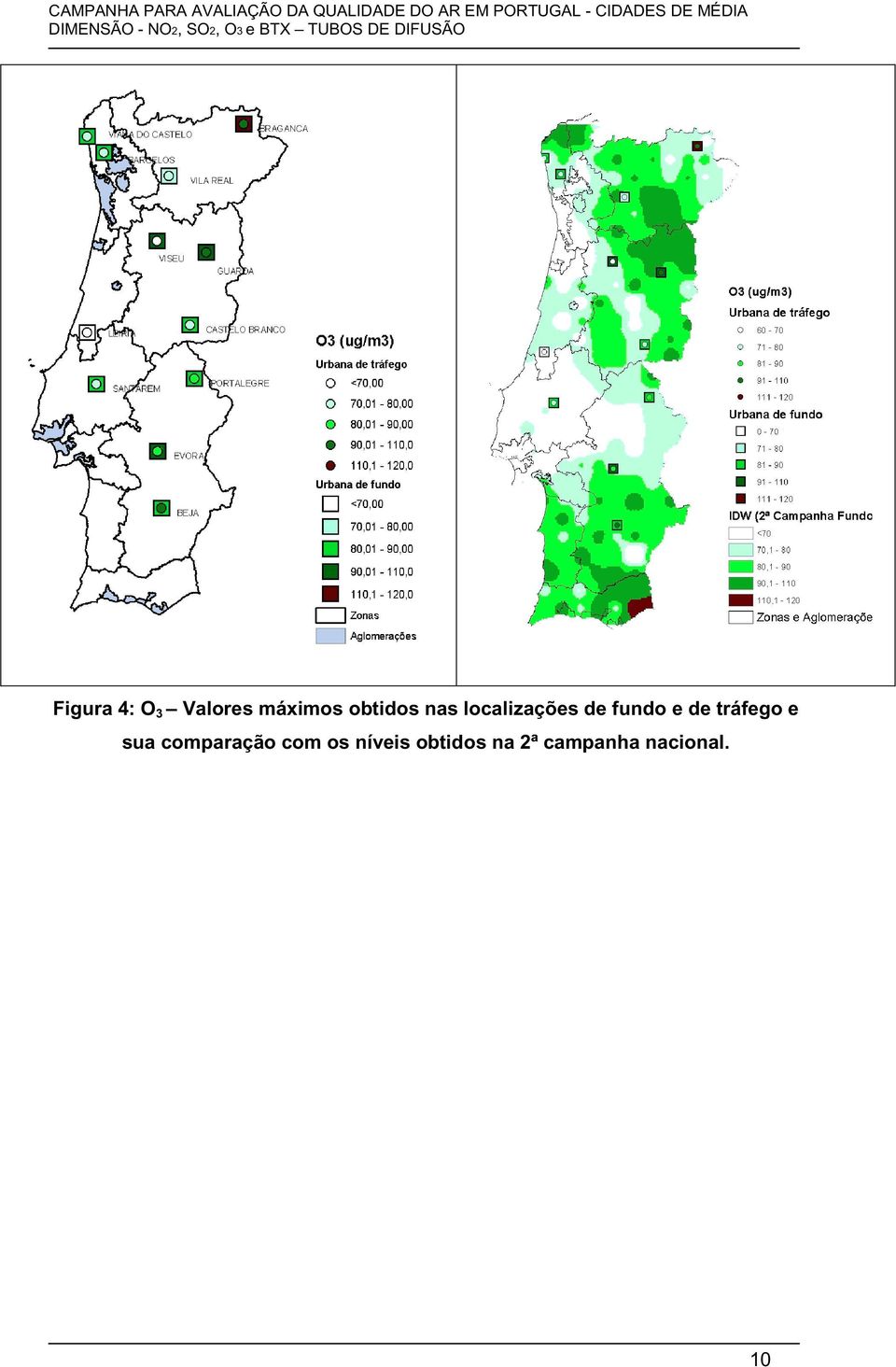 de tráfego e sua comparação com os