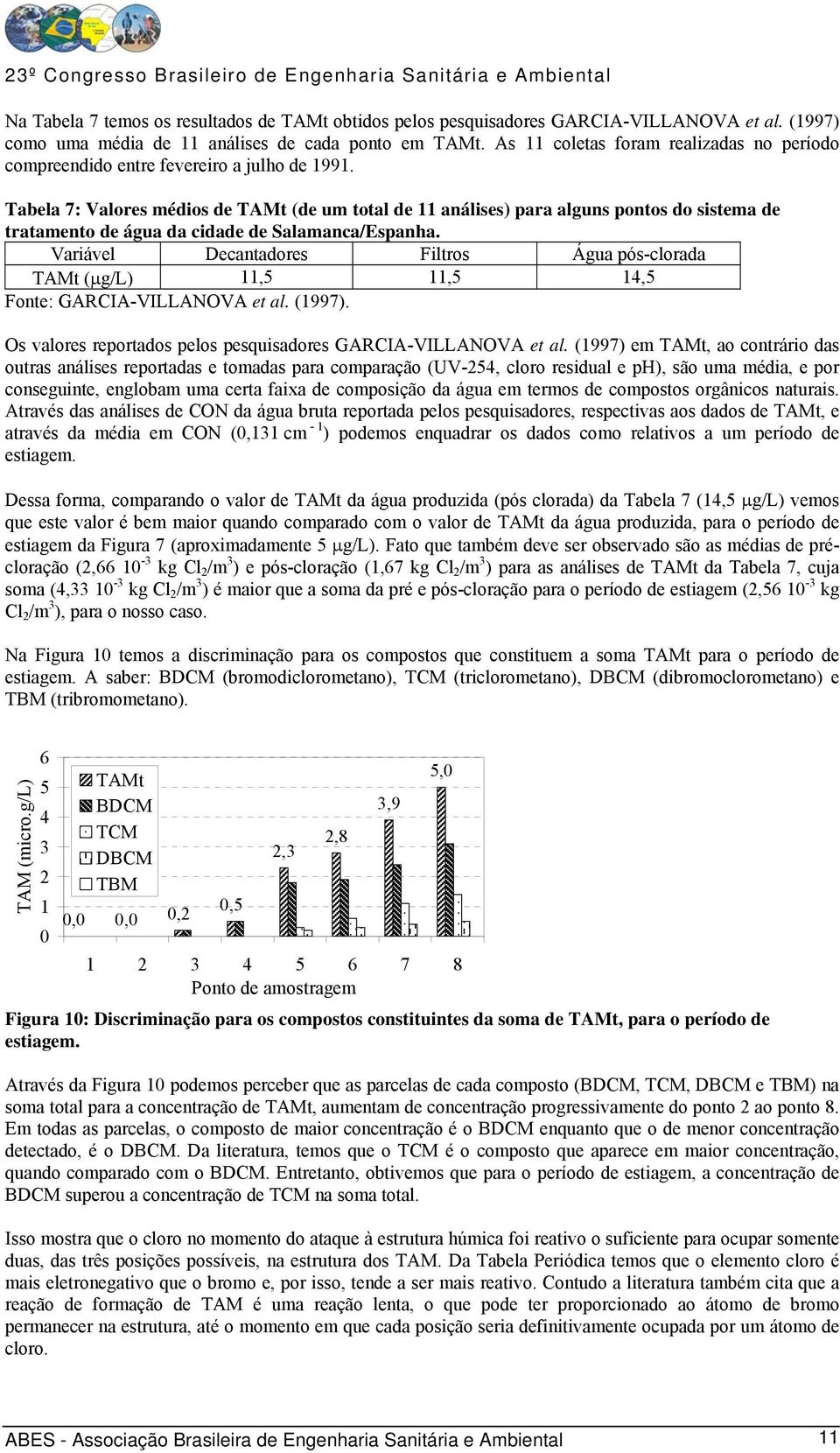 Tabela 7: Valores médios de TAMt (de um total de 11 análises) para alguns pontos do sistema de tratamento de água da cidade de Salamanca/Espanha.