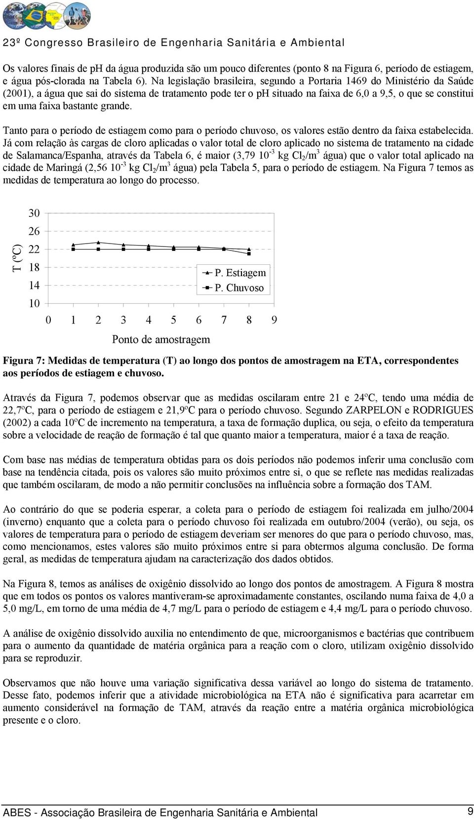 bastante grande. Tanto para o período de estiagem como para o período chuvoso, os valores estão dentro da faixa estabelecida.