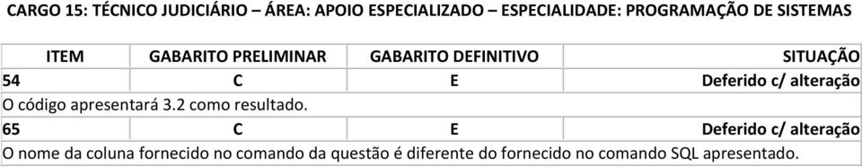 3.2 como resultado.