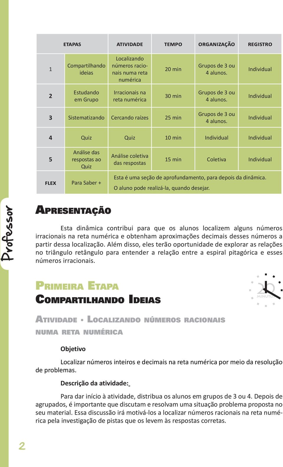 Individual 4 Quiz Quiz 10 min Individual Individual 5 Análise das respostas ao Quiz Análise coletiva das respostas 15 min Coletiva Individual Flex Para Saber + Esta é uma seção de aprofundamento,