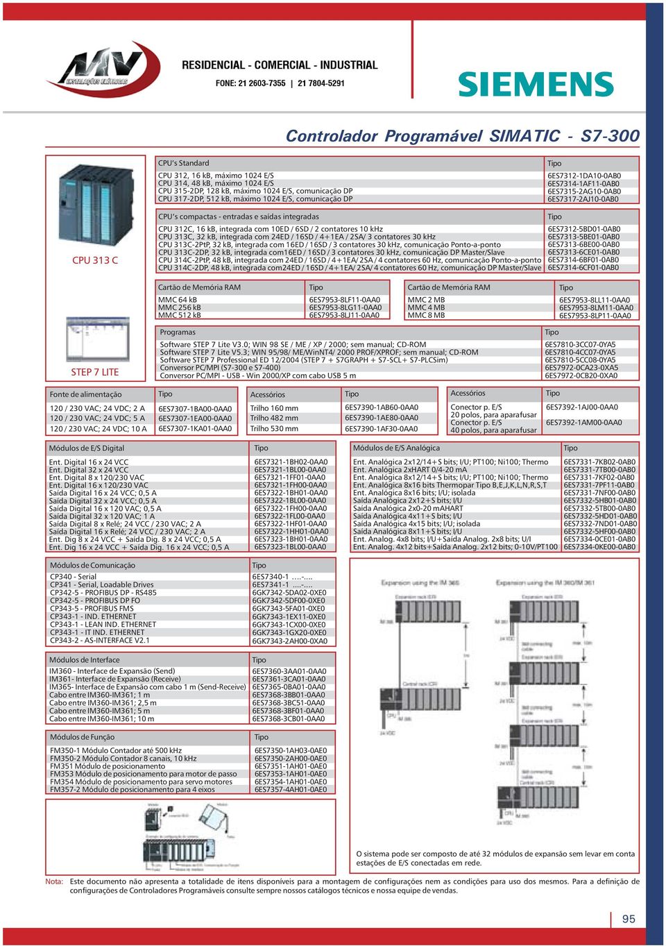 contatores khz CPU CPtP, kb, integrada com ED / SD / contatores khz, comunicação Pontoaponto CPU CDP, kb, integrada comed / SD / contatores khz, comunicação DP Master/Slave CPU 4CPtP, 48 kb,