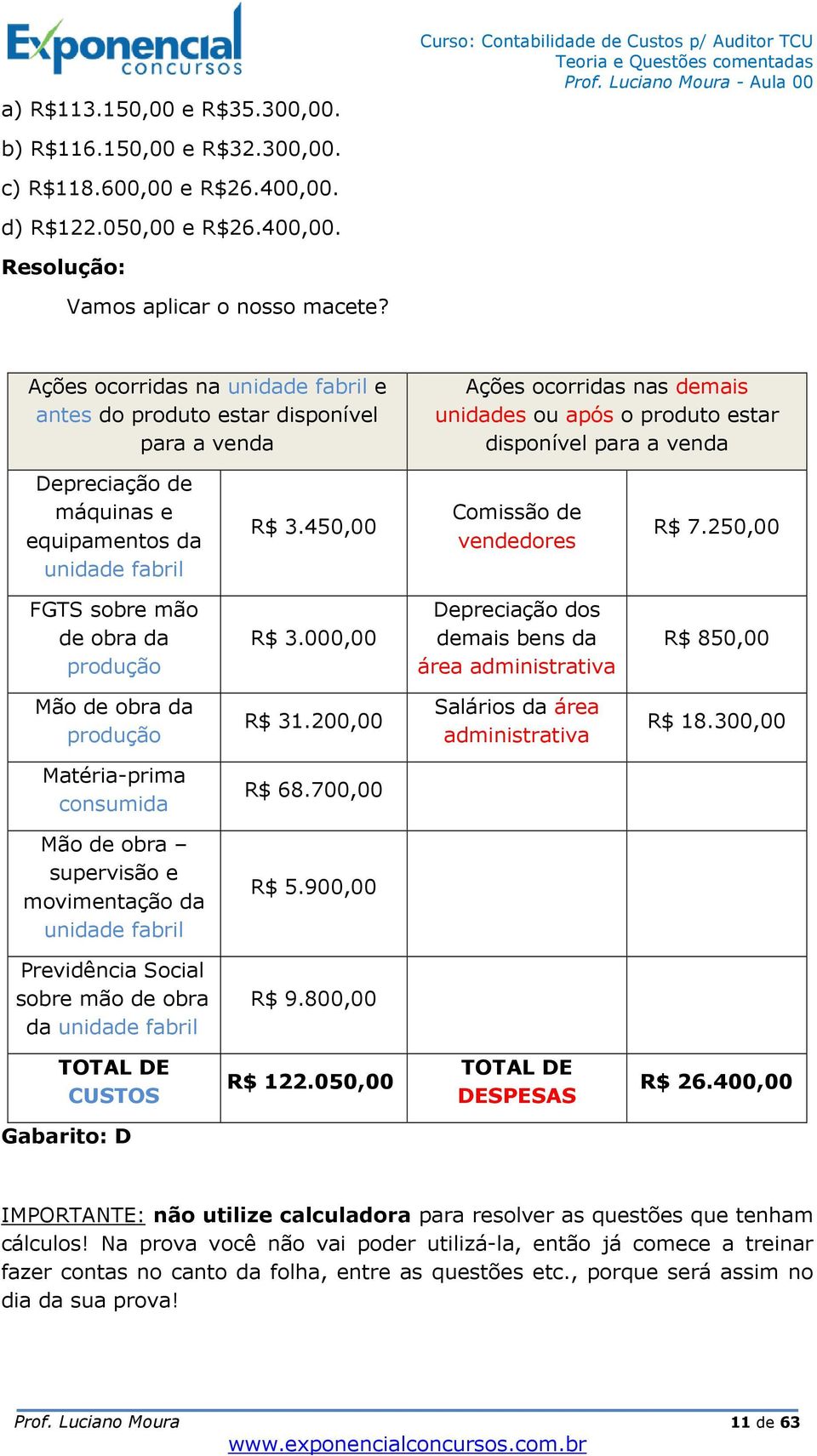 equipamentos da unidade fabril R$ 3.450,00 Comissão de vendedores R$ 7.250,00 FGTS sobre mão de obra da produção R$ 3.