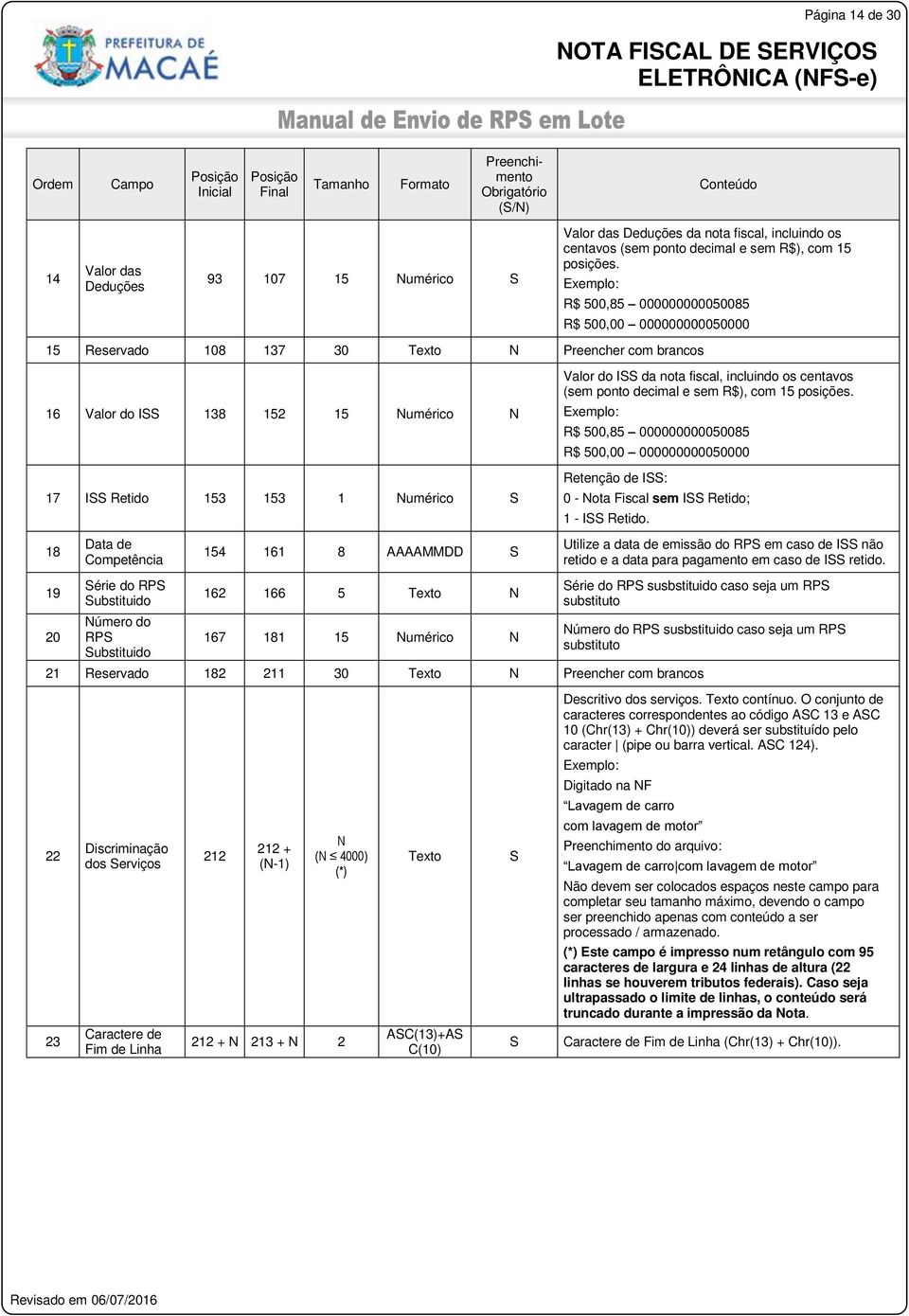 15 Reservado 108 137 30 Texto N Preencher com brancos 16 Valor do ISS 138 152 15 Numérico N 17 ISS Retido 153 153 1 Numérico S Valor do ISS da nota fiscal, incluindo os centavos  Retenção de ISS: 0 -