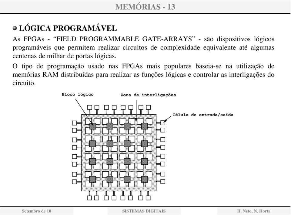 O tipo de programação usado nas FPGAs mais populares baseia-se na utilização de memórias RAM distribuídas para