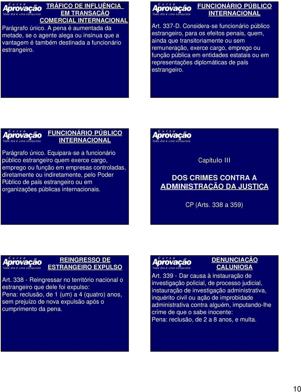 Considera-se funcionário público estrangeiro, para os efeitos penais, quem, ainda que transitoriamente ou sem remuneração, exerce cargo, emprego ou função pública em entidades estatais ou em