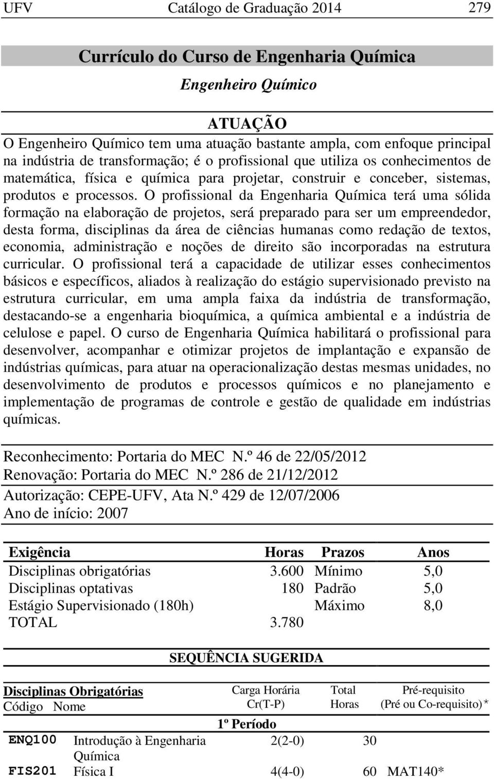 O profissional da Engenharia Química terá uma sólida formação na elaboração de projetos, será preparado para ser um empreendedor, desta forma, disciplinas da área de ciências humanas como redação de