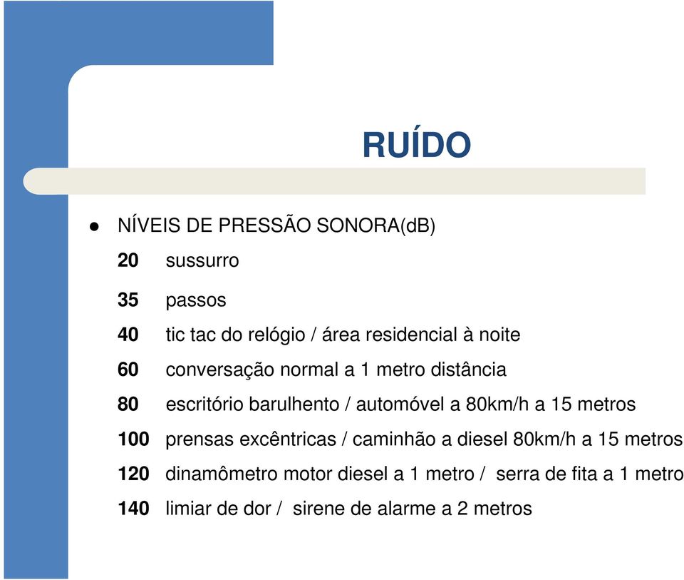 a 15 metros 100 prensas excêntricas / caminhão a diesel 80km/h a 15 metros 120 dinamômetro