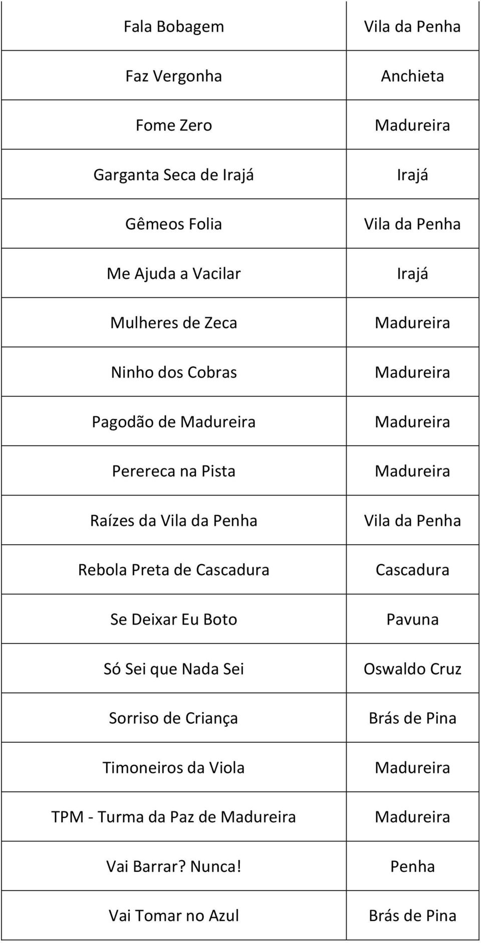 Timoneiros da Viola TPM - Turma da Paz de Madureira Vai Barrar? Nunca!