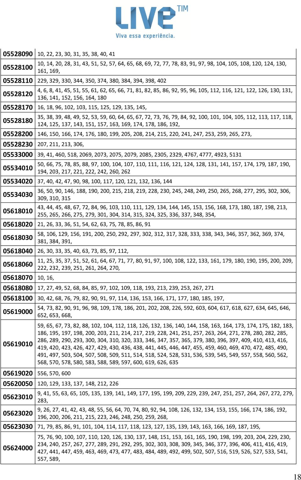 16, 18, 96, 102, 103, 115, 125, 129, 135, 145, 05528180 35, 38, 39, 48, 49, 52, 53, 59, 60, 64, 65, 67, 72, 73, 76, 79, 84, 92, 100, 101, 104, 105, 112, 113, 117, 118, 124, 125, 137, 143, 151, 157,