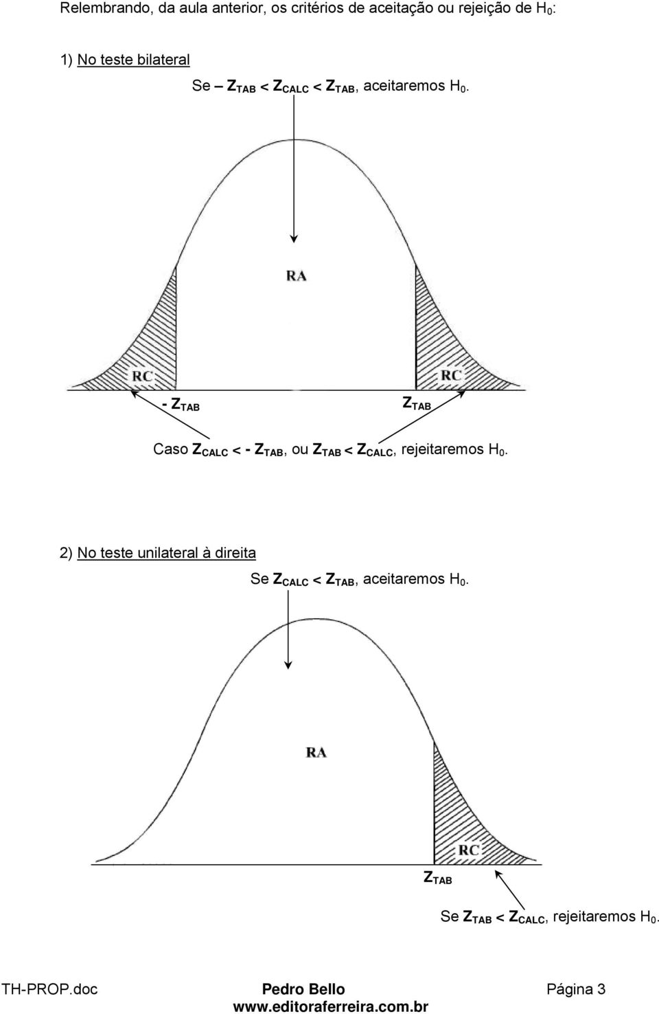 - Z TAB Z TAB Caso Z CALC < - Z TAB, ou Z TAB < Z CALC, rejeitaremos H.