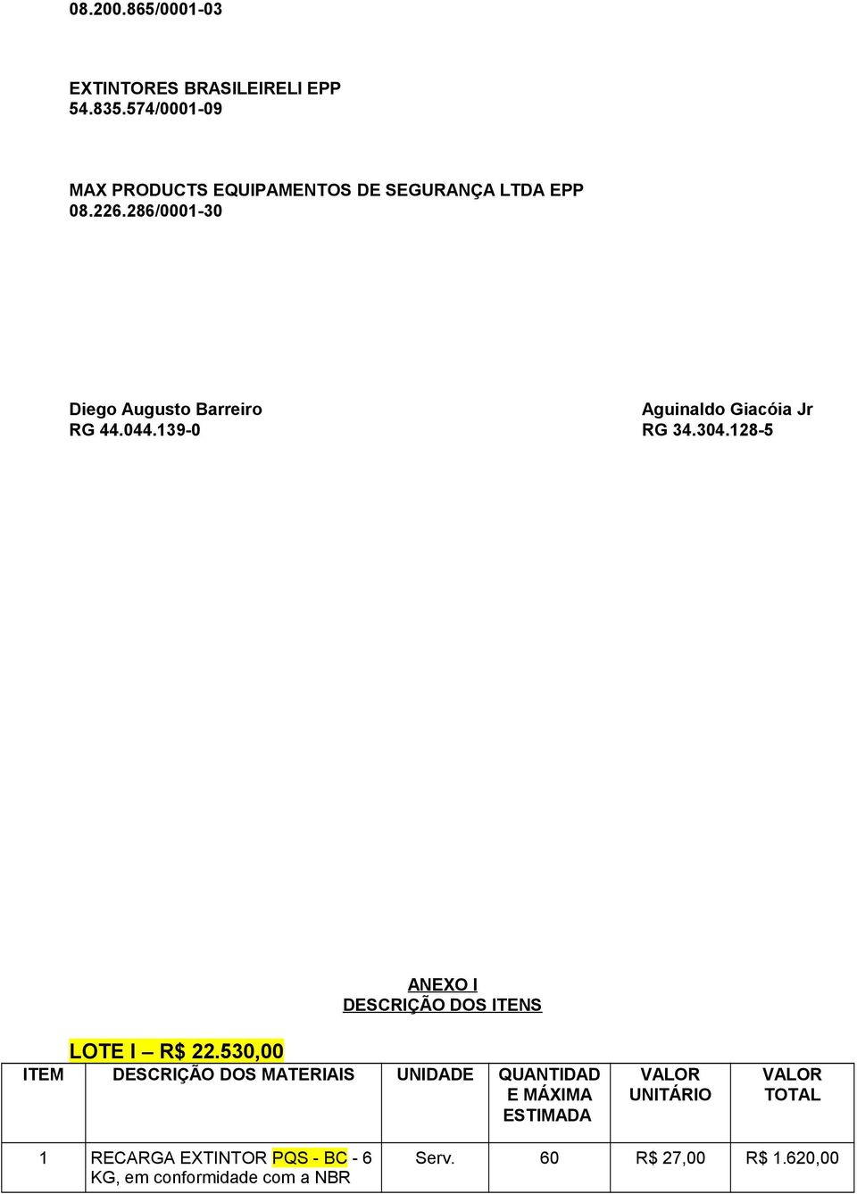 286/0001-30 Diego Augusto Barreiro Aguinaldo Giacóia Jr RG 44.044.139-0 RG 34.304.