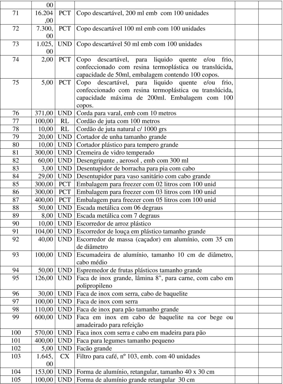 contendo 1 copos. 75 5, PCT Copo descartável, para liquido quente e/ou frio, confeccionado com resina termoplástica ou translúcida, capacidade máxima de 2ml. Embalagem com 1 copos.