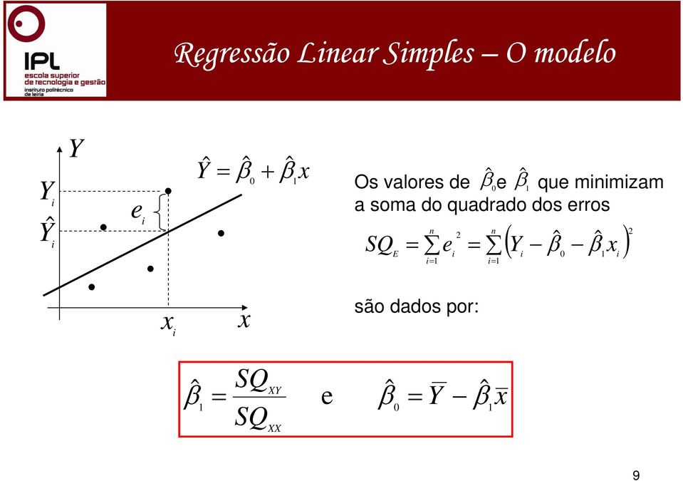 soma do quadrado dos erros E = e = ( Y ˆ β β x )